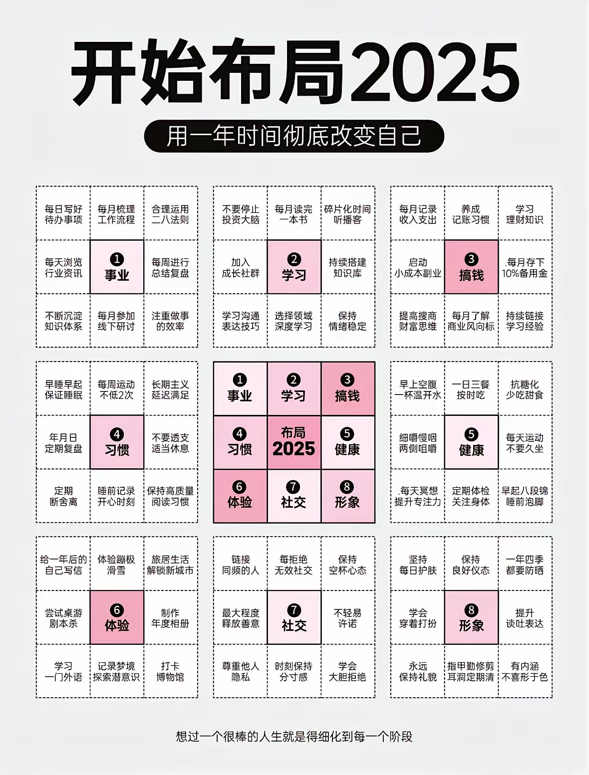 上半年剩最后一周，年初制定的目标现在有完成吗的简单介绍