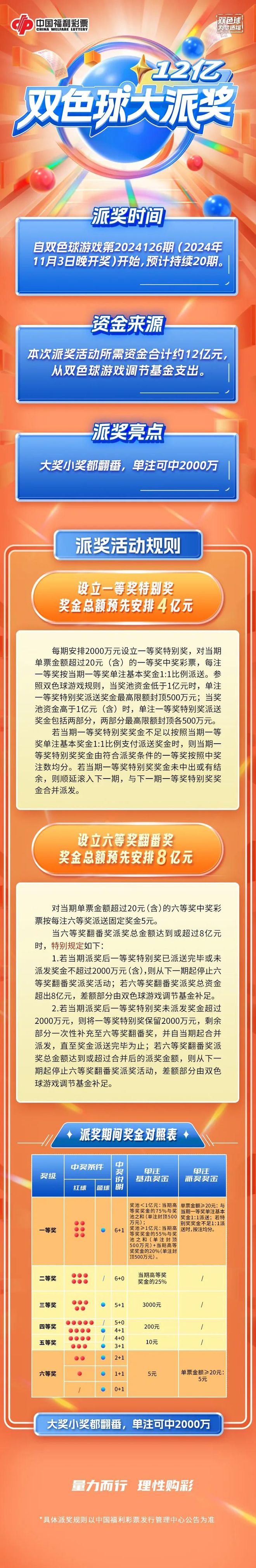 八戒体育-大号两双！新晋亿元先生奥利塞世俱杯2场3球2助赛季52场20球23助(黄埔前三杰与后三杰各是谁)