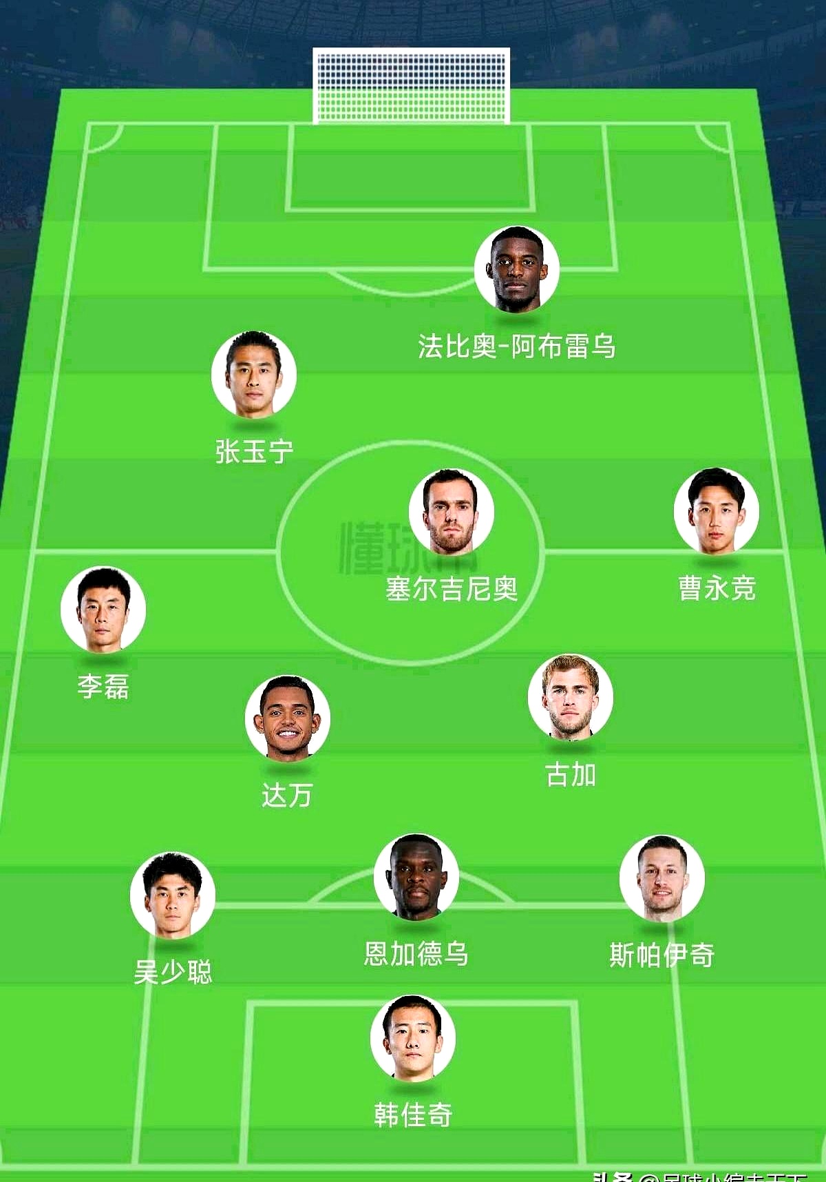八戒体育-关于国安夏窗引援人选推荐，前场位置可考虑补强，留洋国脚成热门人选的信息