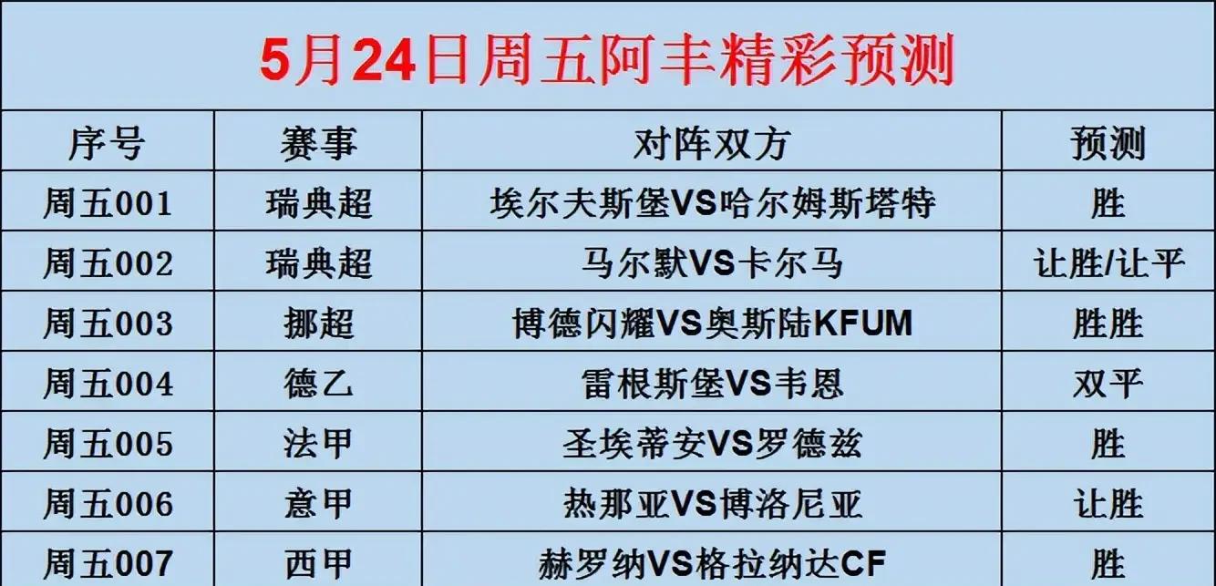 八戒体育-无畏契约焦点战：赤焰军团对战风暴之眼，险胜过关，操作拉满(红十军团为何全军覆没)
