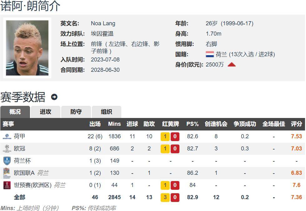 八戒体育-多位那不勒斯与诺阿-朗就加盟达协议，费用预计2800万(为什么中国不承认阿塞拜疆)