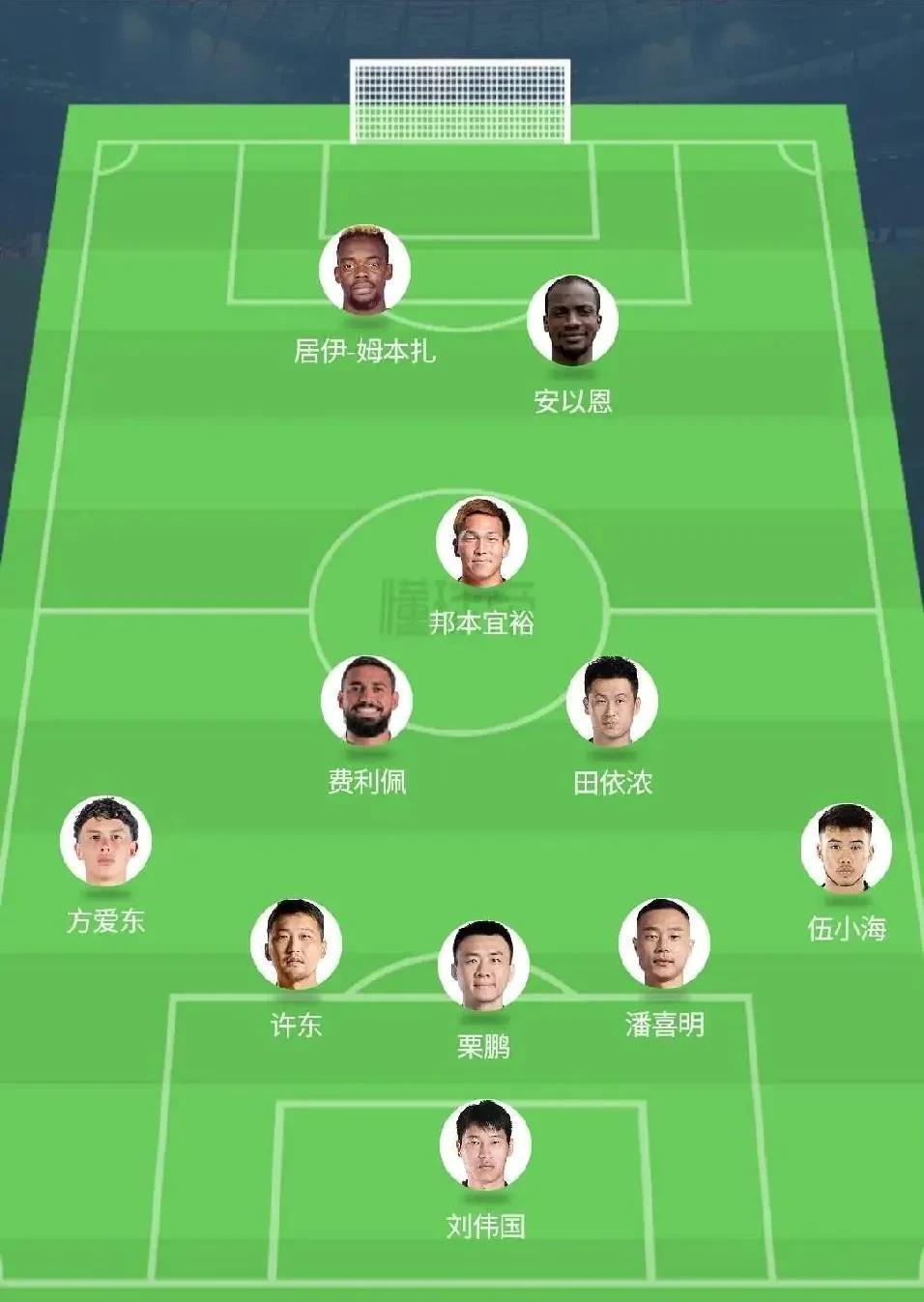 辽宁铁人登顶中甲榜首，本土化增强球队战斗力，外援配置优势明显(辽宁铁人是中超还是中甲)
