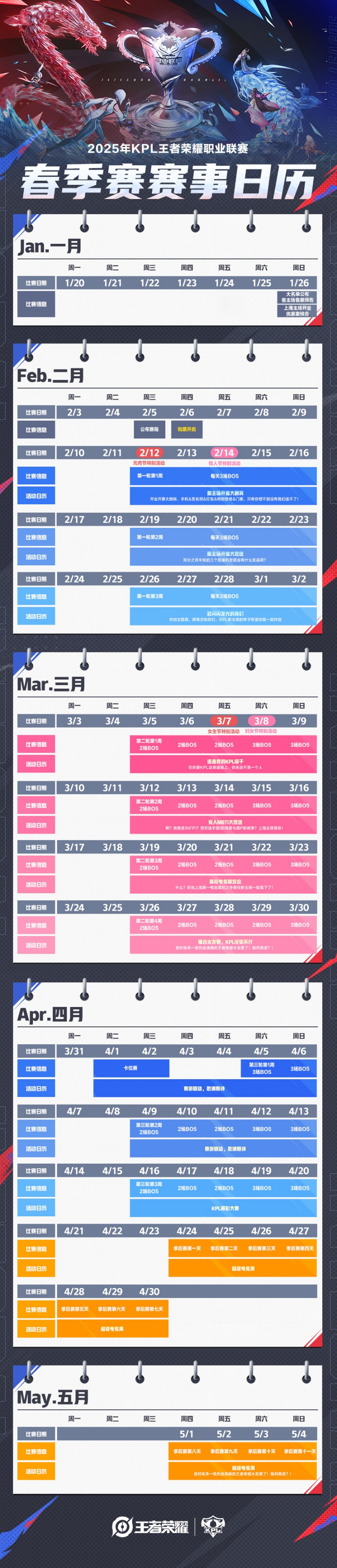 《王者荣耀》2025年夏季赛赛程公布，全球战队备战中(王者荣耀2020夏季赛)