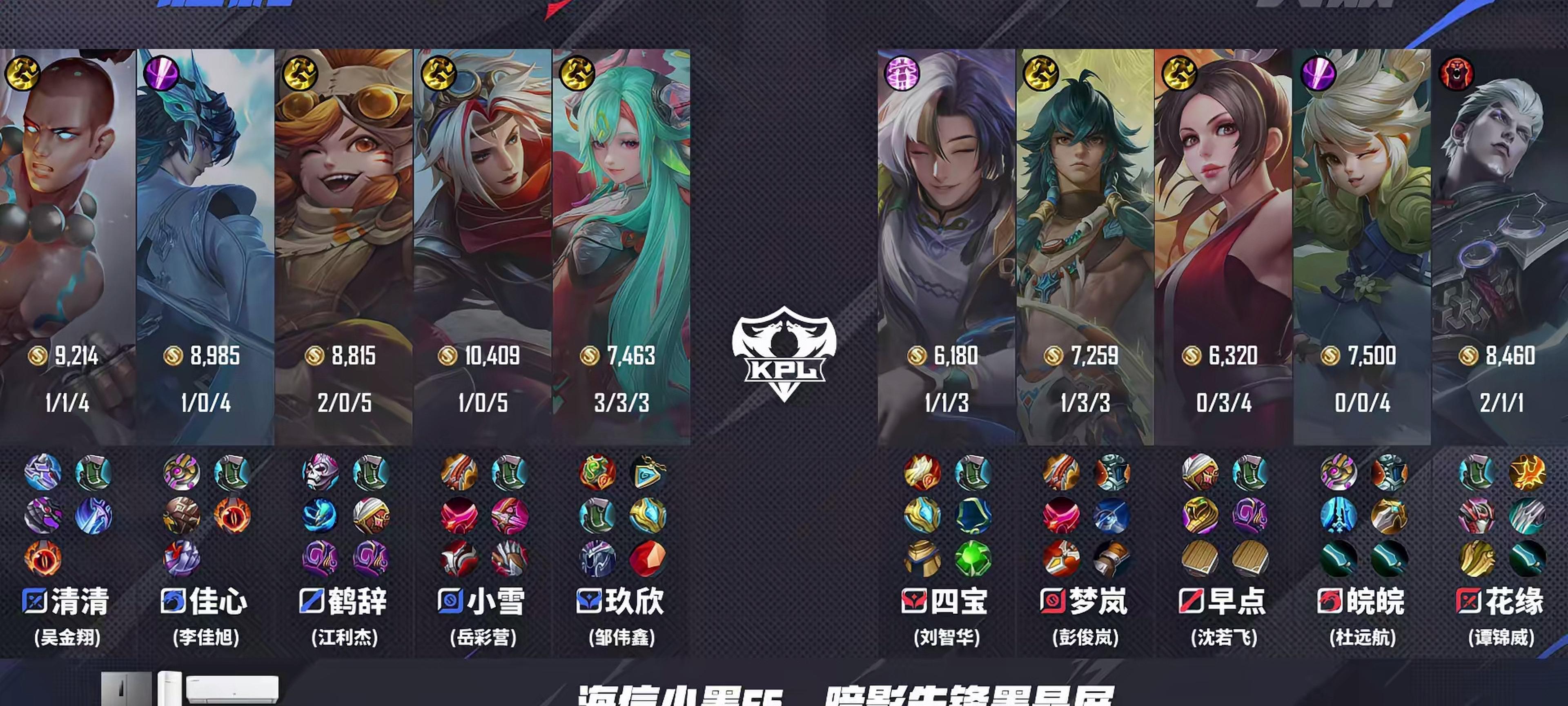 八戒体育-DRG/WB第一局数据对比：梦岚孙尚香团战、对塔伤害领先(drg入组率跟什么有关系)