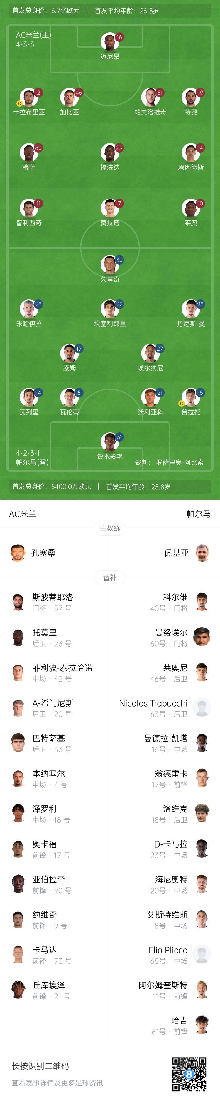关于帕尔马主场不敌AC米兰，遭遇失利的信息