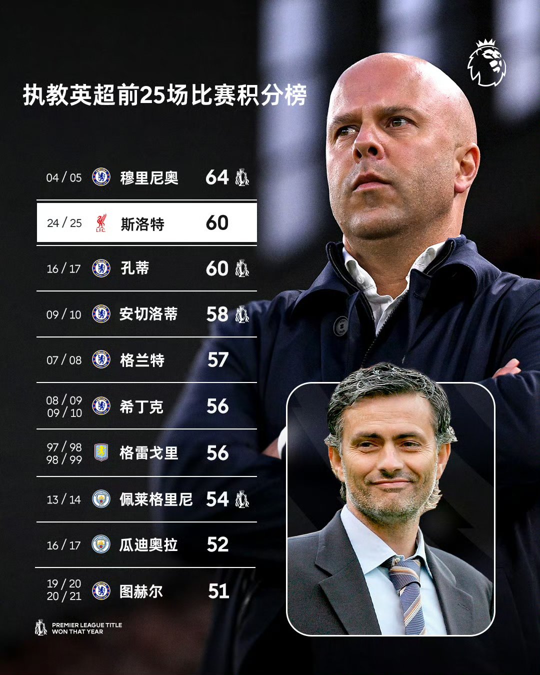 八戒体育-里尔客场逼平雷恩，拿到宝贵一分(里尔对雷恩比分预测)