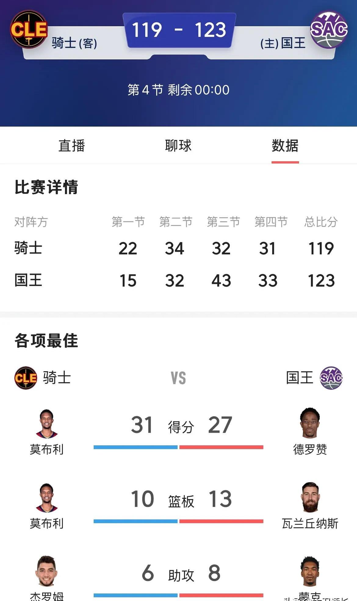 八戒体育-反复交锋！两队历史战绩对比(球队历史战绩)